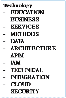 Zone de Texte: Technology
-	EDUCATION
-	BUSINESS
-	SERVICES
-	METHODS
-	DATA
-	ARCHITECTURE
-	APIM
-	IAM
-	TECHNICAL
-	INTEGRATION
-	CLOUD
-	SECURITY
