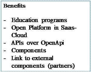 Zone de Texte: Benefits
- Education programs
- Open Platform in Saas- Cloud
- APIs over OpenApi
- Components
- Link to external components (partners)